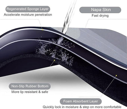 Super Absorbent Floor Mat